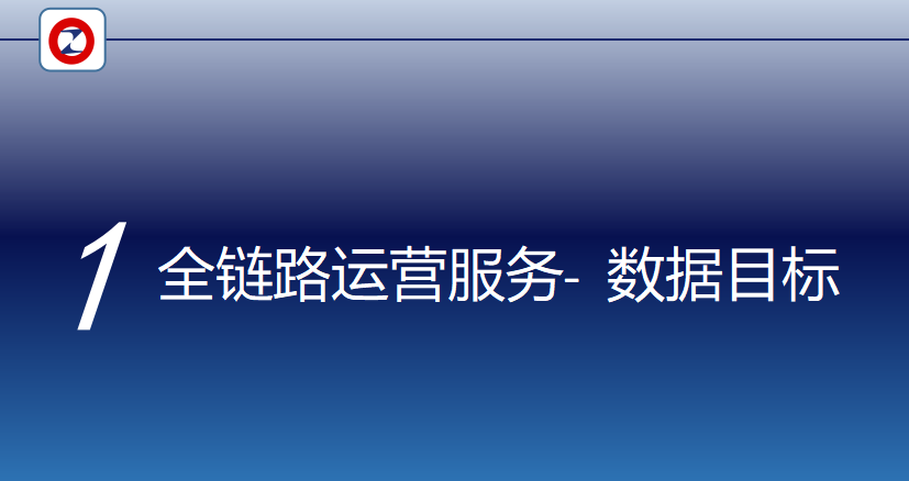 如何合作： 1、数据调研(图1)