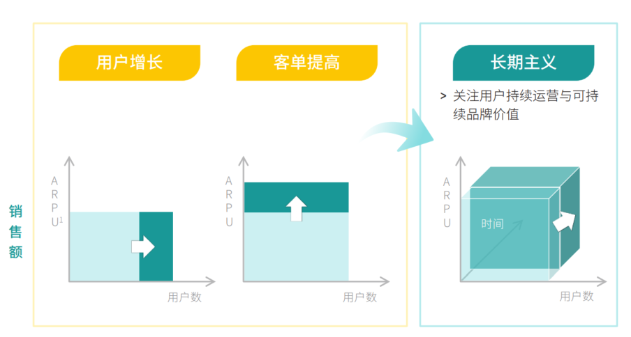 我们是谁？(图2)