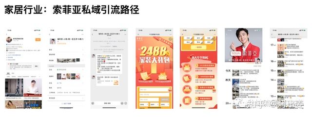 实体门店私域运营必经的6个引流渠道(图8)