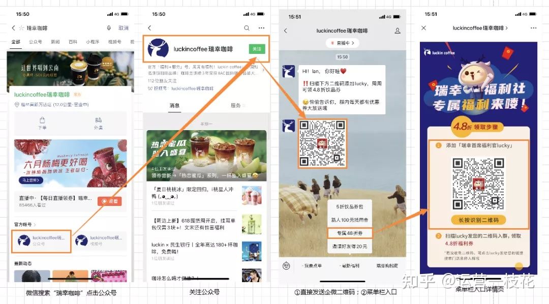 深扒瑞幸咖啡私域运营之路(图5)