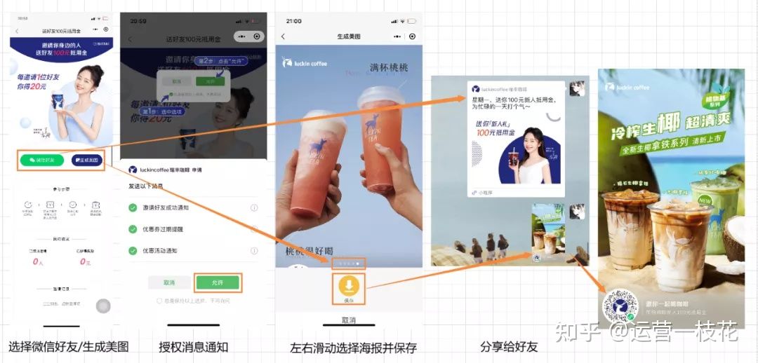 深扒瑞幸咖啡私域运营之路(图27)